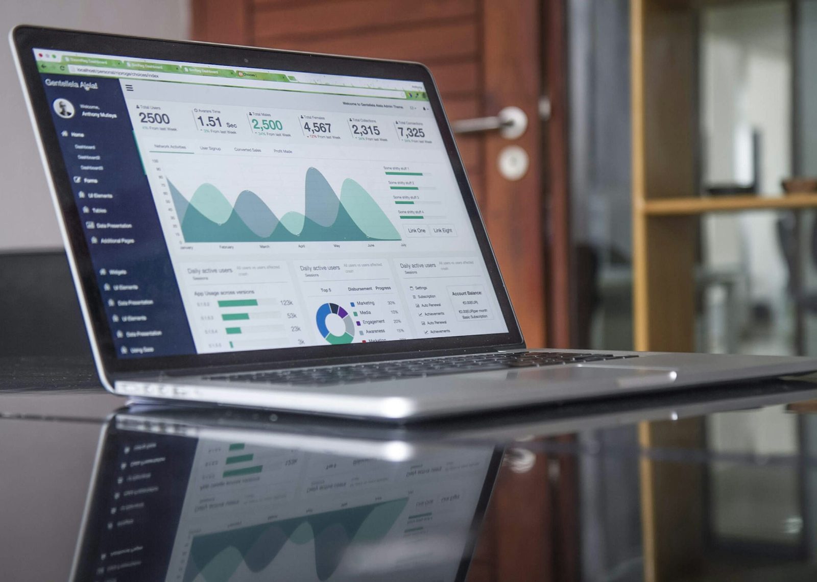 A laptop on a desk displaying a digital marketing analytics dashboard with charts and metrics
